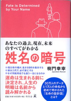 画像1: 姓名の暗号　〜あなたの過去、現在、未来のすべてがわかる〜　　樹門幸宰